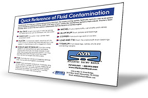 Quick Reference of Fluid Contamination